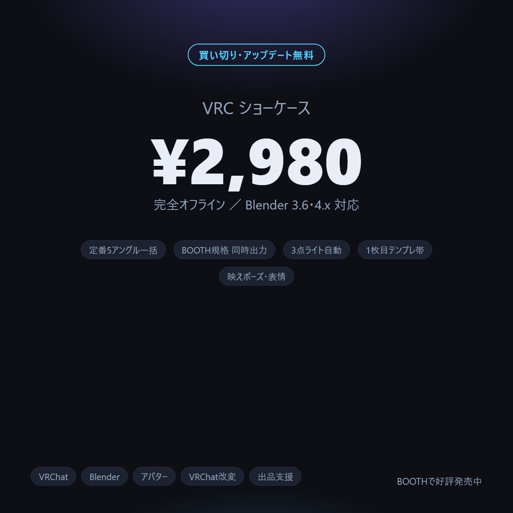 VRC ショーケース | VRChatアバター・衣装の出品サムネ自動撮影アドオン【Blender】