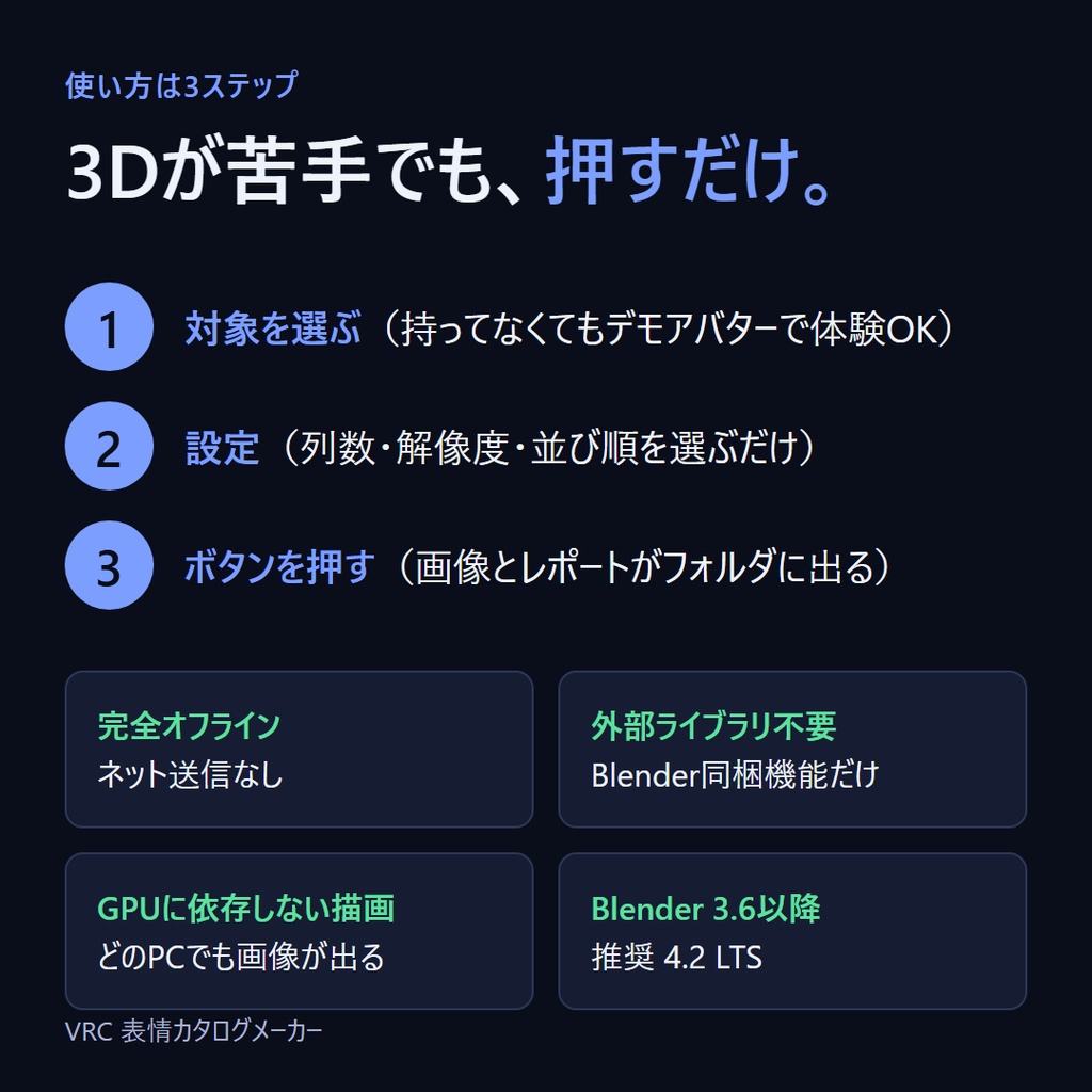 VRC 表情カタログメーカー|表情シェイプキーを検品&一覧画像化するBlenderアドオン