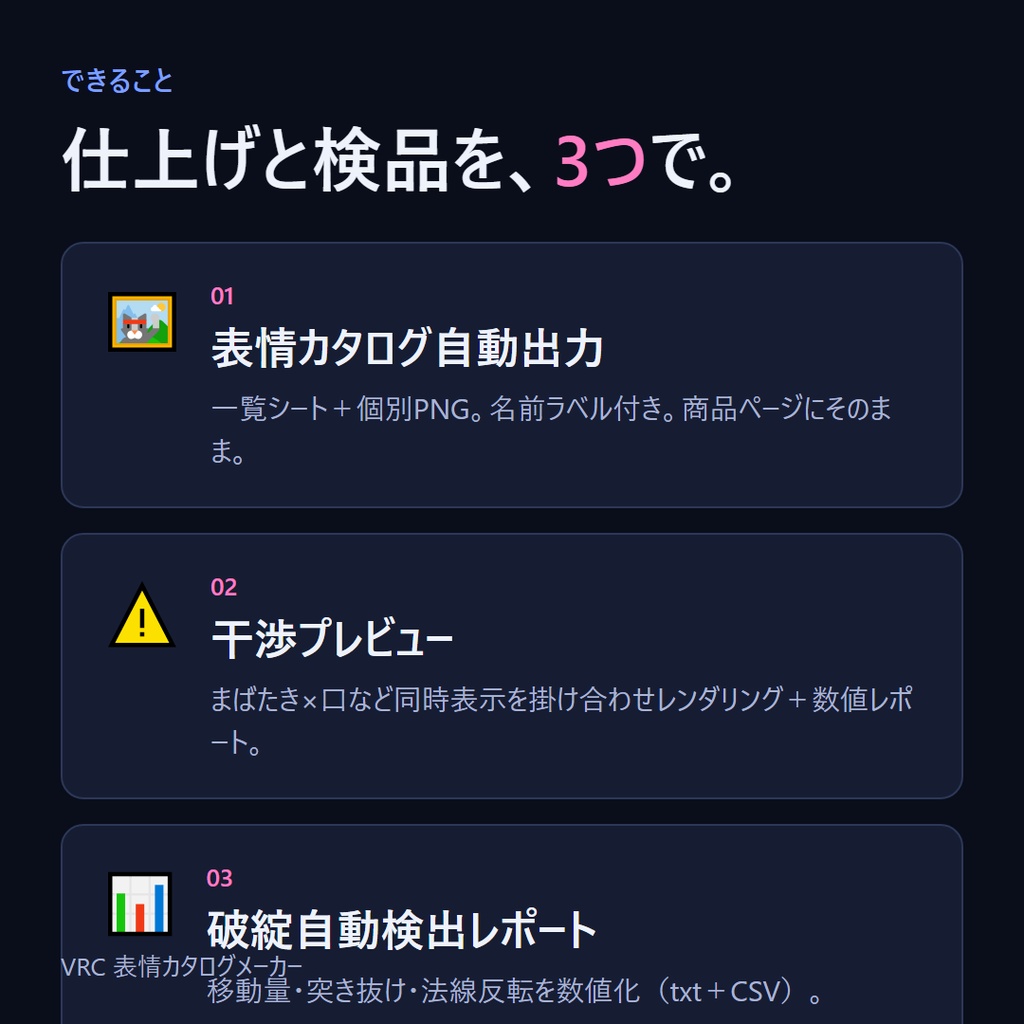 VRC 表情カタログメーカー|表情シェイプキーを検品&一覧画像化するBlenderアドオン