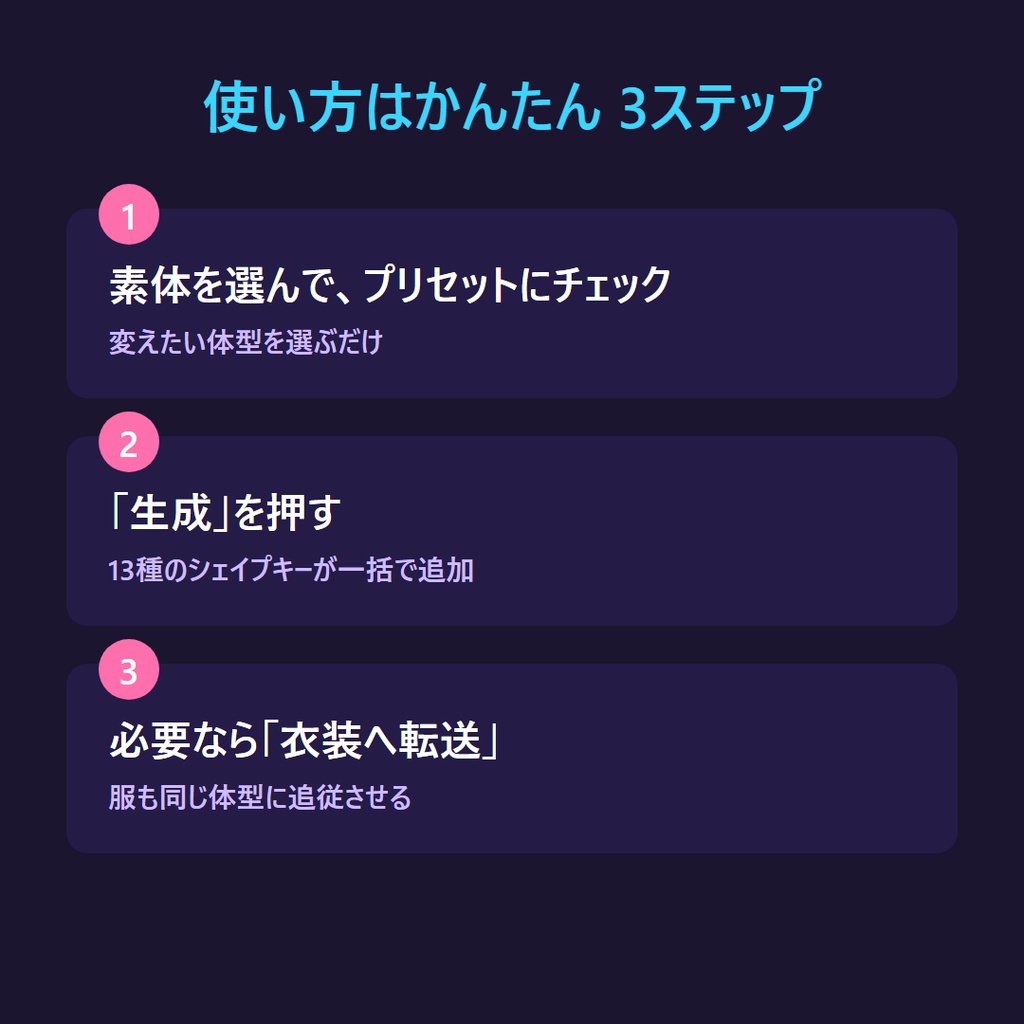 体型シェイプキー ジェネレーター for VRChat |痩せ・太り・筋肉・胸・尻・脚・腕・身長を一括生成+衣装へ自動転送(Blenderアドオン)