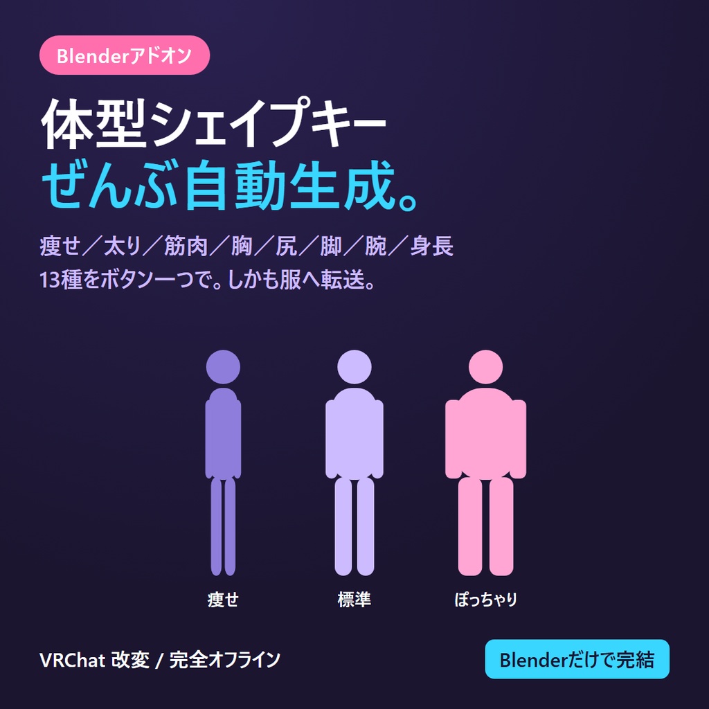 体型シェイプキー ジェネレーター for VRChat ｜痩せ・太り・筋肉・胸・尻・脚・腕・身長を一括生成＋衣装へ自動転送（Blenderアドオン）
