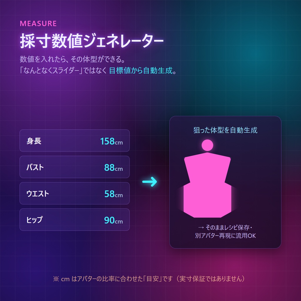 VRChat 体型シェイプキー|盛った体型が「服」へ勝手についてくる――素体+全衣装へ連動シェイプキー一括生成&MA配線表/採寸数値で自動生成・痩せ⇄太りモーフ列・別アバター再現・衣装転送(Blenderアドオン)v7.0