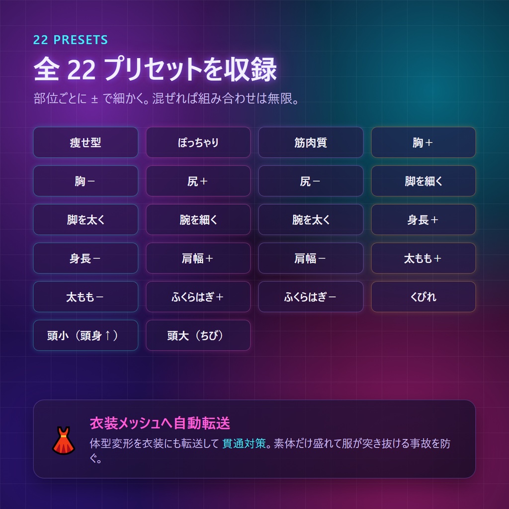 VRChat 体型シェイプキー|盛った体型が「服」へ勝手についてくる――素体+全衣装へ連動シェイプキー一括生成&MA配線表/採寸数値で自動生成・痩せ⇄太りモーフ列・別アバター再現・衣装転送(Blenderアドオン)v7.0