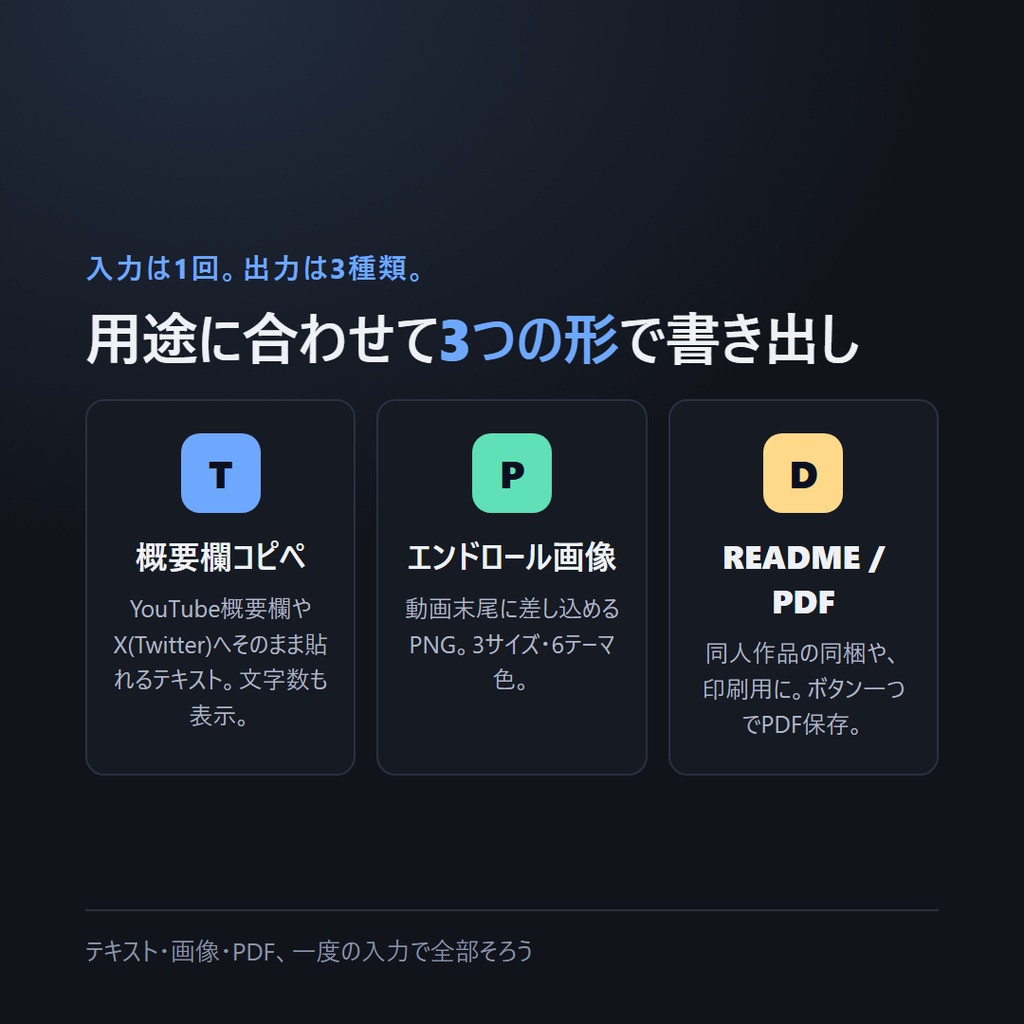 BGM/効果音 クレジット一覧メーカー|概要欄・エンドロール画像・READMEを入力だけで自動生成【完全オフライン】