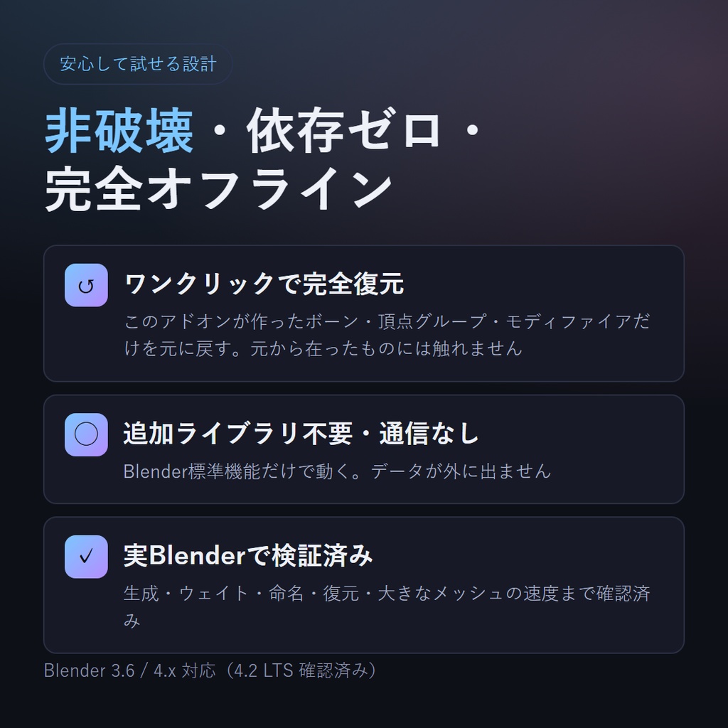 【VRC 揺れものボーンチェーン生成】しっぽ・耳・髪のボーンを、段数を指定するだけで自動生成(Blenderアドオン)