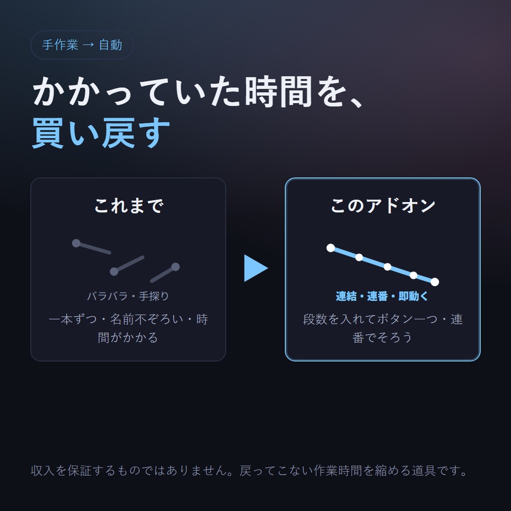 【VRC 揺れものボーンチェーン生成】しっぽ・耳・髪のボーンを、段数を指定するだけで自動生成(Blenderアドオン)