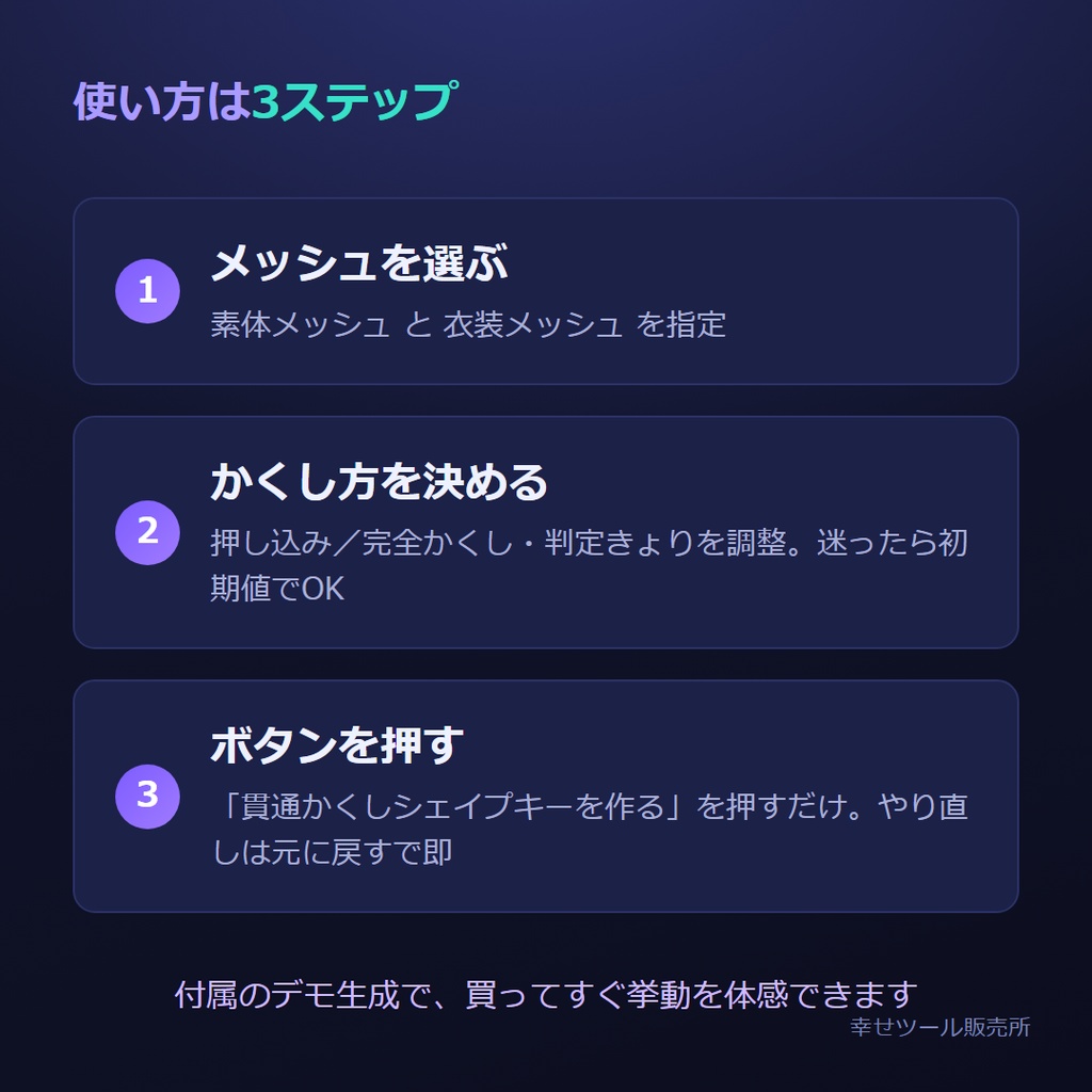 VRC 貫通かくしメーカー|服からはみ出す素体をワンクリックで自動かくし【Blenderアドオン / 非破壊・完全復元】