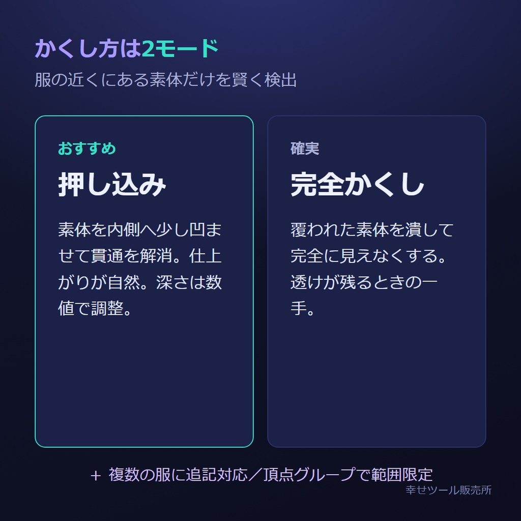VRC 貫通かくしメーカー|服からはみ出す素体をワンクリックで自動かくし【Blenderアドオン / 非破壊・完全復元】