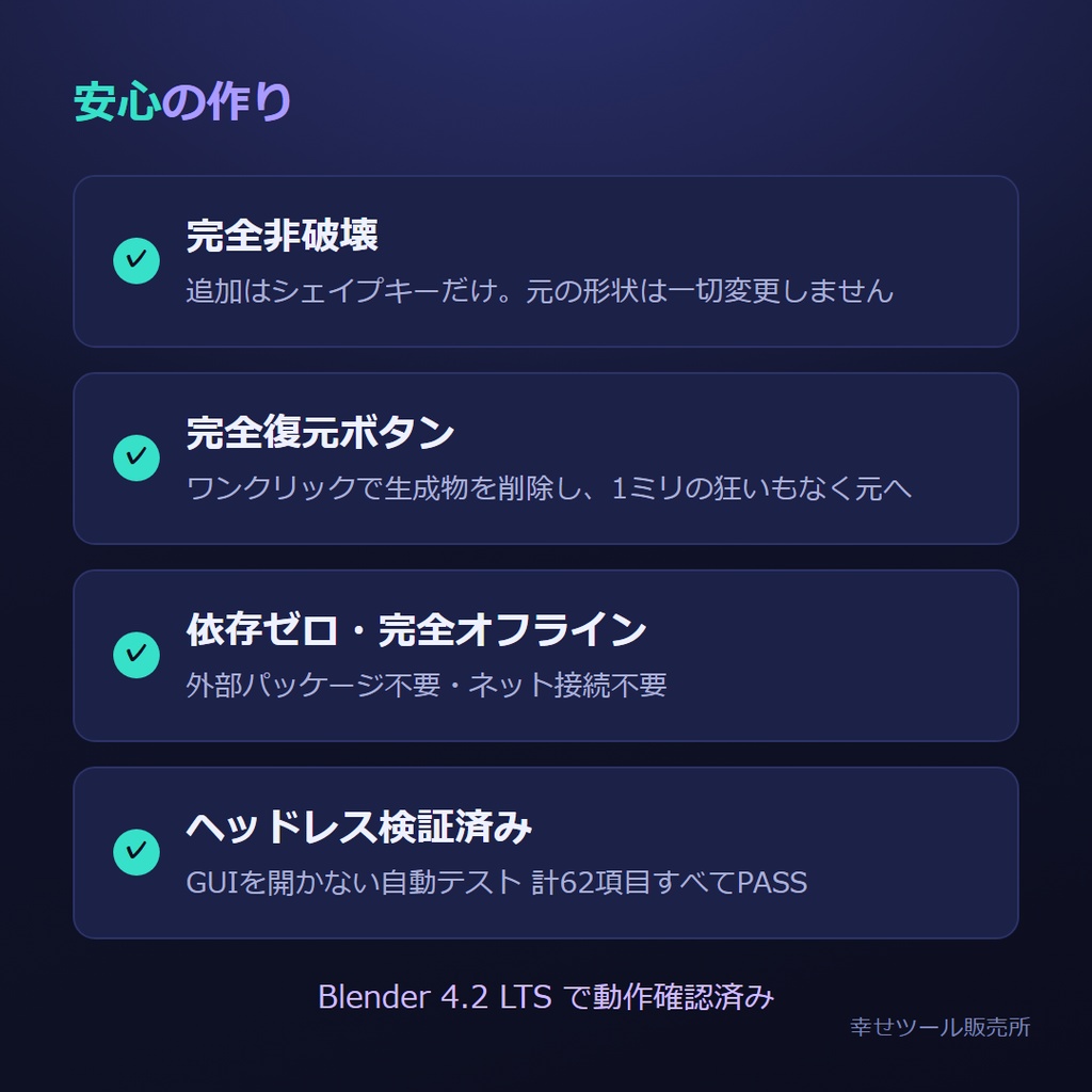 VRC 貫通かくしメーカー|服からはみ出す素体をワンクリックで自動かくし【Blenderアドオン / 非破壊・完全復元】