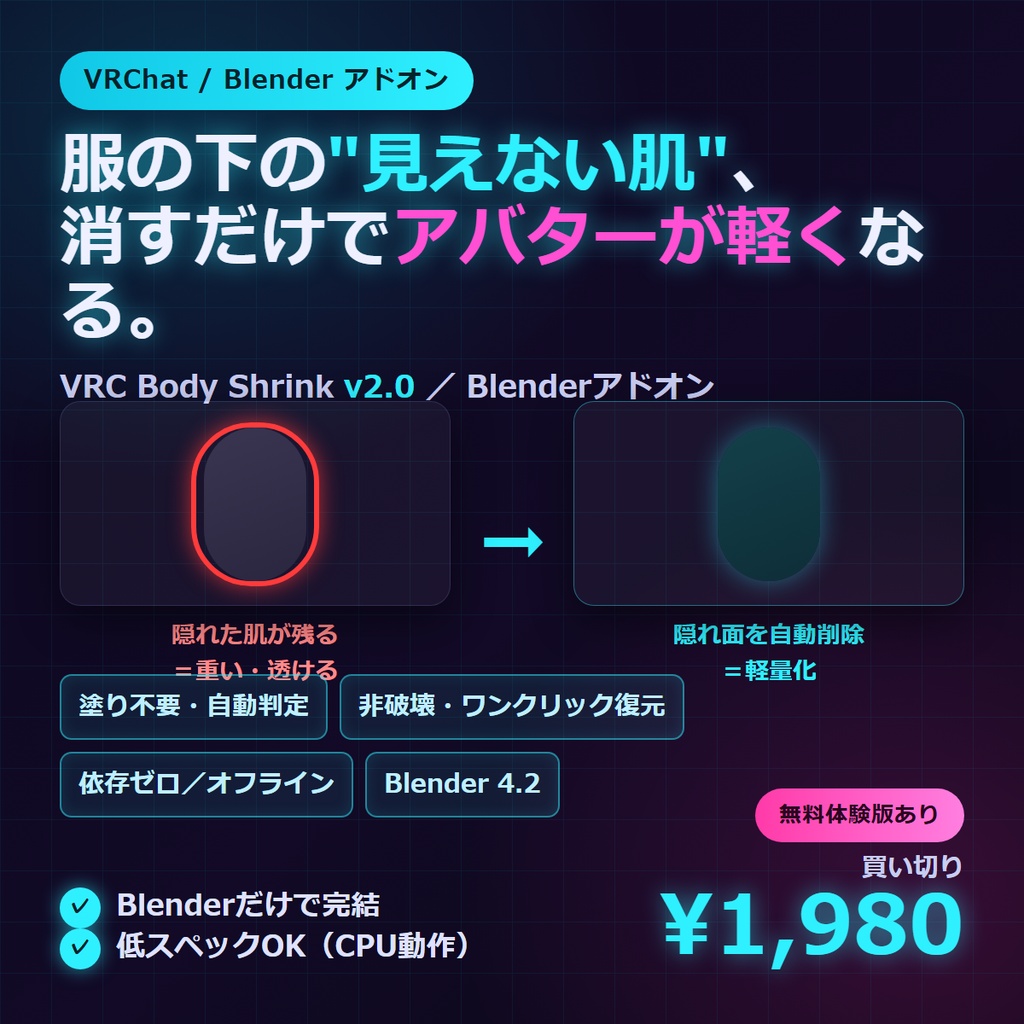 【無料体験版あり】【Blenderだけで完結】VRC Body Shrink v2.0 — 服の下の「見えない肌」を消して、アバターを軽く。