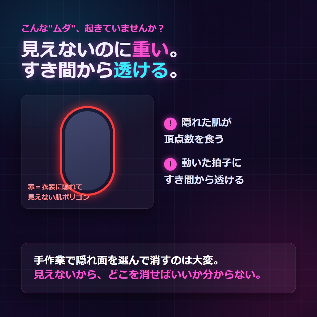 【無料体験版あり】【Blenderだけで完結】VRC Body Shrink v2.0 — 服の下の「見えない肌」を消して、アバターを軽く。