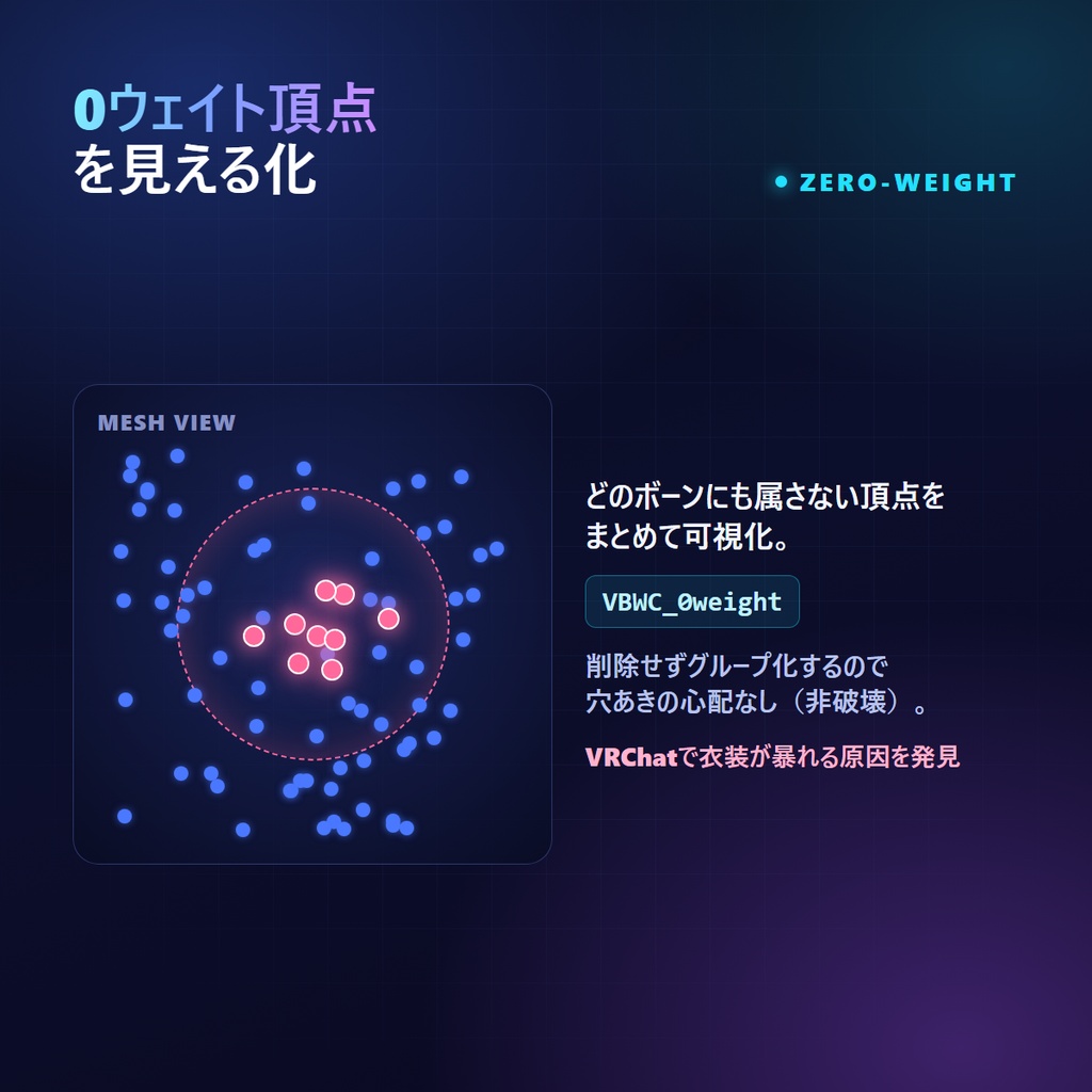 【無料体験版あり】VRC ボーン&ウェイト クリーナー v2.0|未使用ボーン・空グループ・重複頂点・0ウェイト頂点をワンクリック掃除【Blenderアドオン / 複数メッシュ一括・非破壊・完全復元】