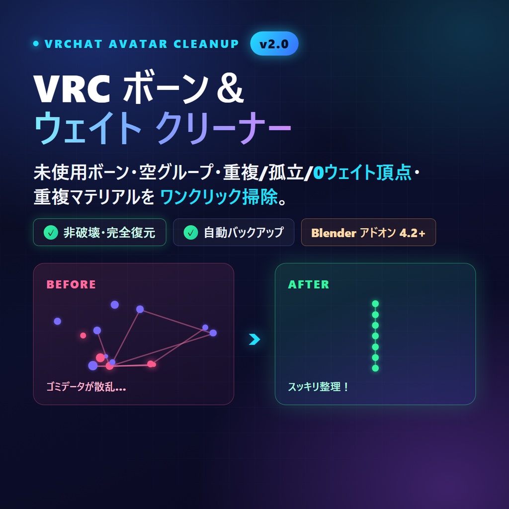 【無料体験版あり】VRC ボーン＆ウェイト クリーナー v2.0｜未使用ボーン・空グループ・重複頂点・0ウェイト頂点をワンクリック掃除【Blenderアドオン / 複数メッシュ一括・非破壊・完全復元】