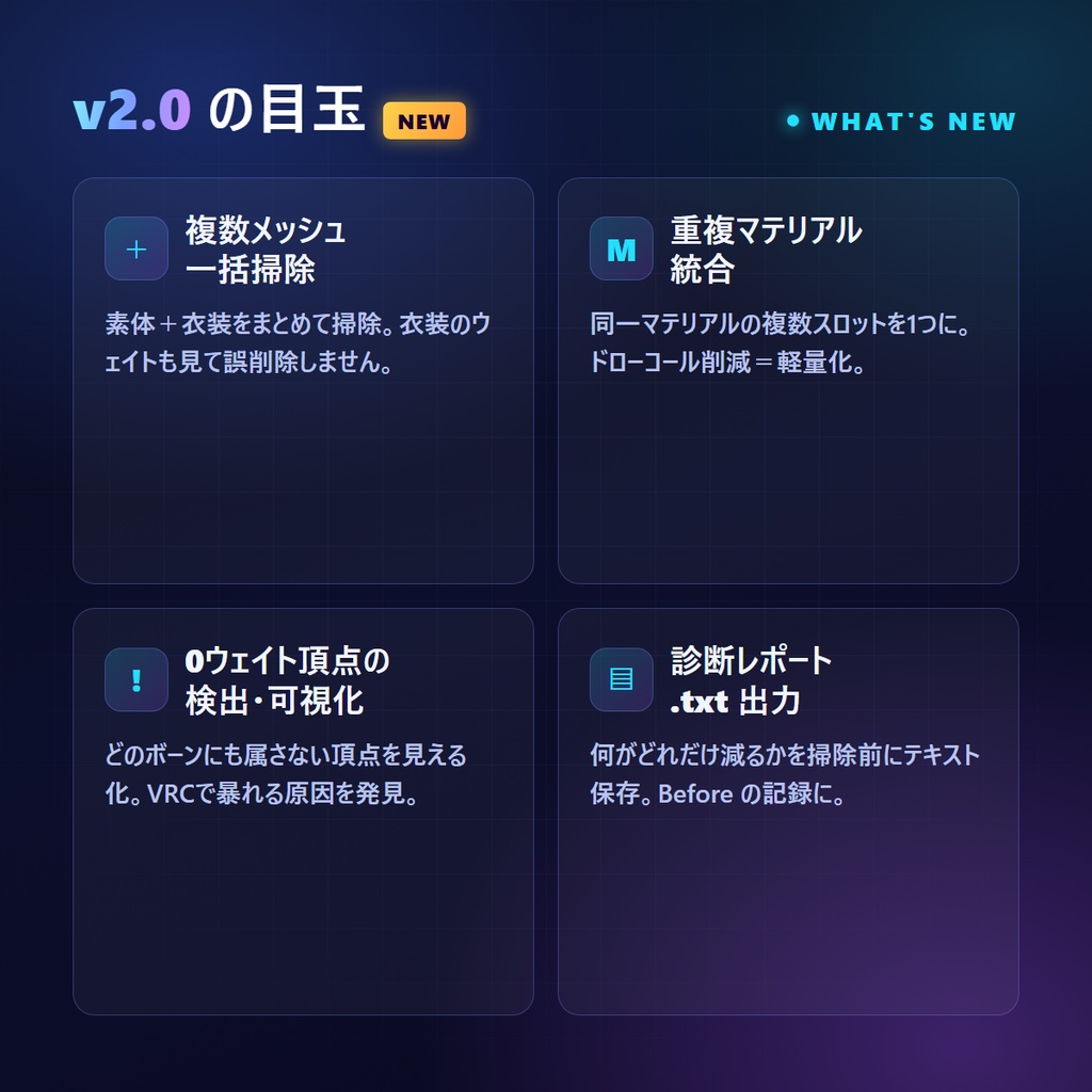 【無料体験版あり】VRC ボーン&ウェイト クリーナー v2.0|未使用ボーン・空グループ・重複頂点・0ウェイト頂点をワンクリック掃除【Blenderアドオン / 複数メッシュ一括・非破壊・完全復元】