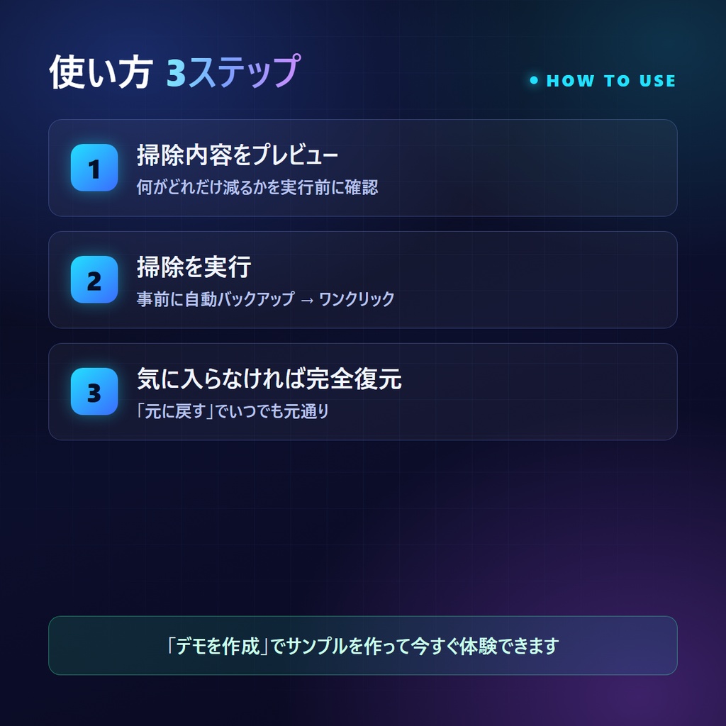 【無料体験版あり】VRC ボーン&ウェイト クリーナー v2.0|未使用ボーン・空グループ・重複頂点・0ウェイト頂点をワンクリック掃除【Blenderアドオン / 複数メッシュ一括・非破壊・完全復元】