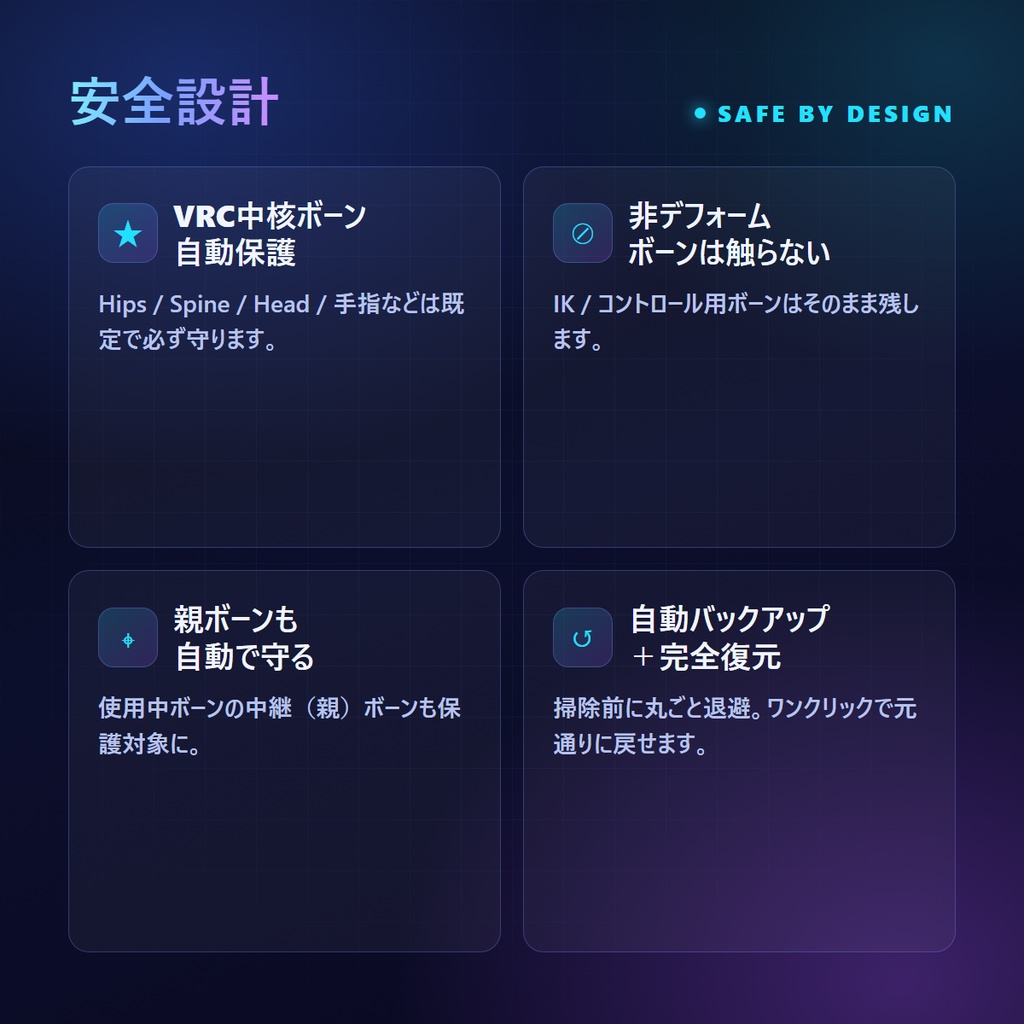 【無料体験版あり】VRC ボーン&ウェイト クリーナー v2.0|未使用ボーン・空グループ・重複頂点・0ウェイト頂点をワンクリック掃除【Blenderアドオン / 複数メッシュ一括・非破壊・完全復元】
