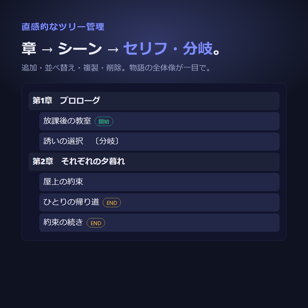 ノベルゲーム シナリオ構成ボード|分岐・フラグの矛盾を実装前にチェック