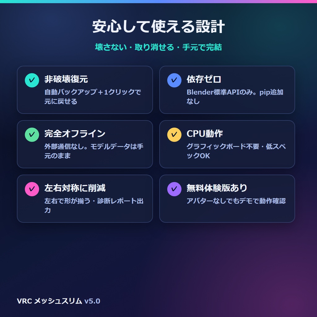 VRC メッシュスリム v5.0 — 表情(シェイプキー)を壊さずポリゴン削減。Quest用とPC用を1ボタンでまとめて書き出し