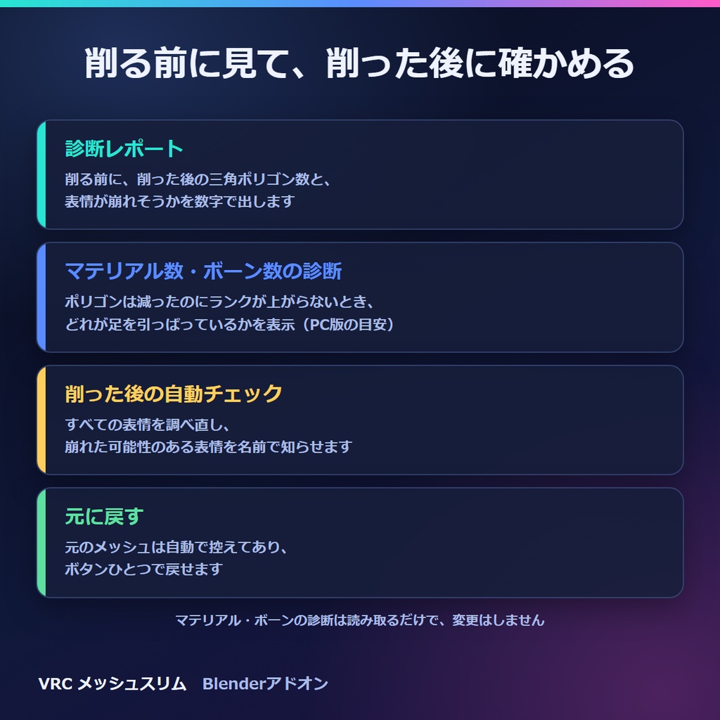 VRChat軽量化 表情を残してポリゴン削減 Blenderアドオン|Quest用・PC用を1回で VRC メッシュスリム【無料体験版あり】