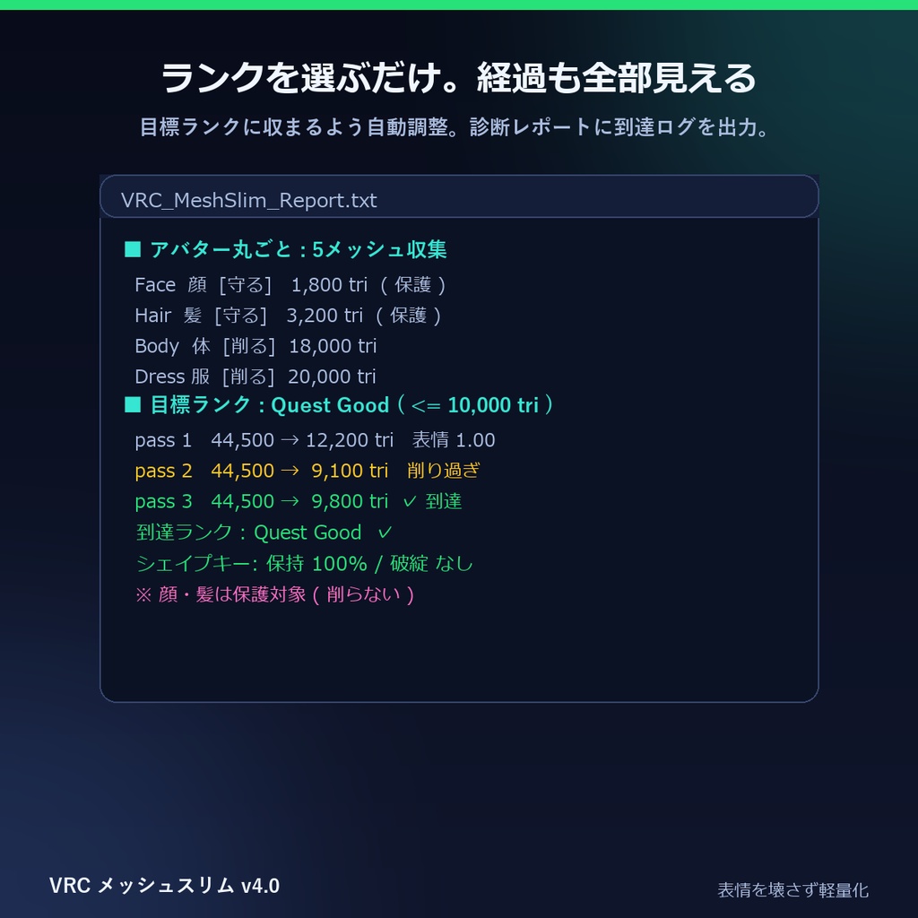 VRChatアバター軽量化|VRC メッシュスリム v4.0 ― アバターを選ぶだけ、顔は壊さず全メッシュ丸ごとポリゴン削減(Quest対応・シェイプキー保持・Blenderアドオン)