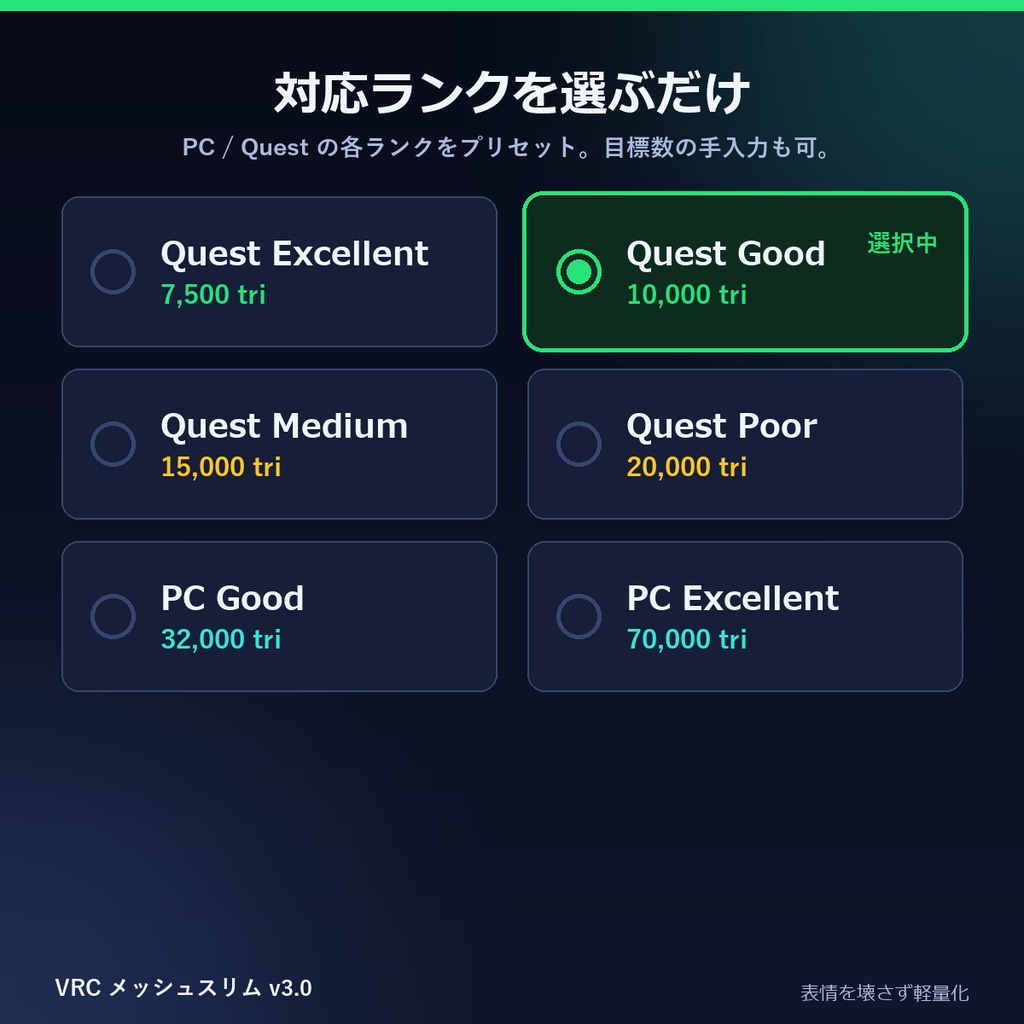 VRC メッシュスリム | ランクを選ぶだけで、表情(シェイプキー)を壊さずにアバターを自動で軽量化するBlenderアドオン