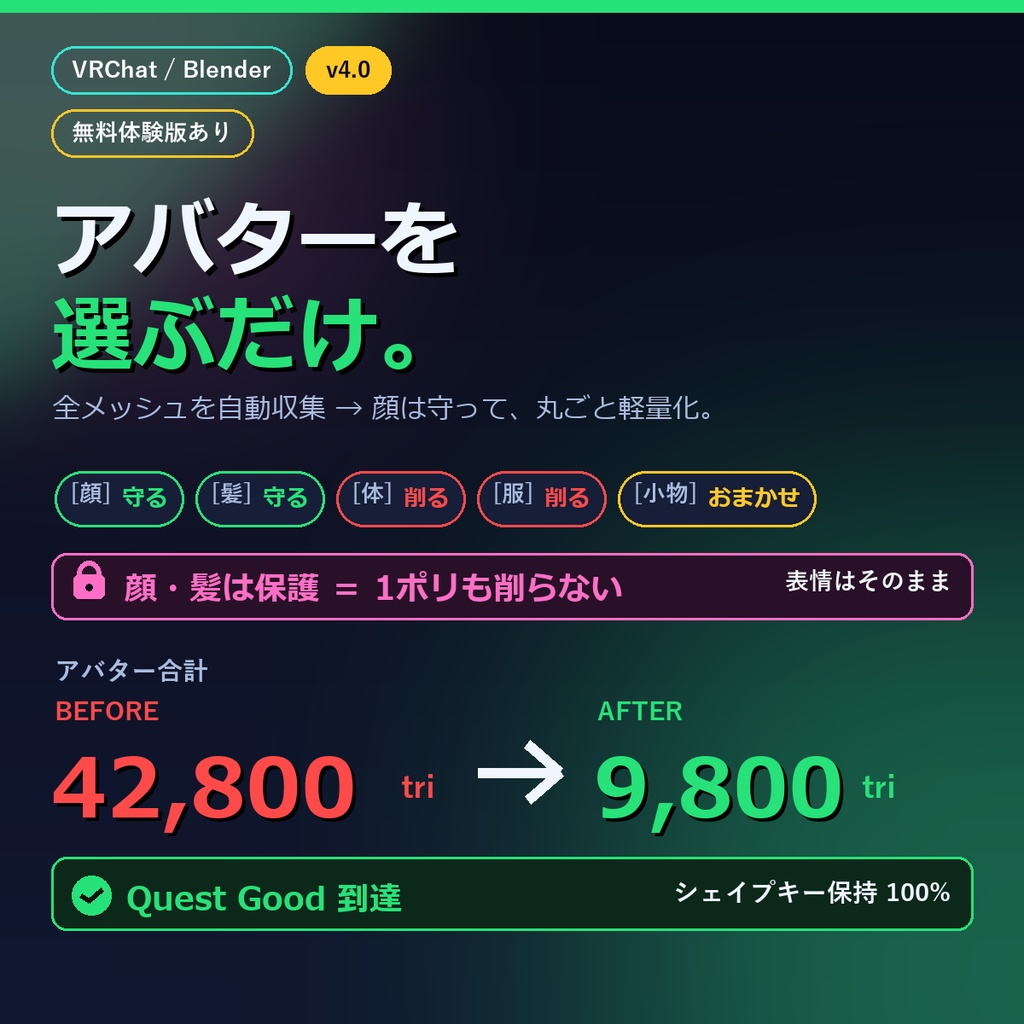 VRChatアバター軽量化|VRC メッシュスリム v4.0 ― アバターを選ぶだけ、顔は壊さず全メッシュ丸ごとポリゴン削減(Quest対応・シェイプキー保持・Blenderアドオン)
