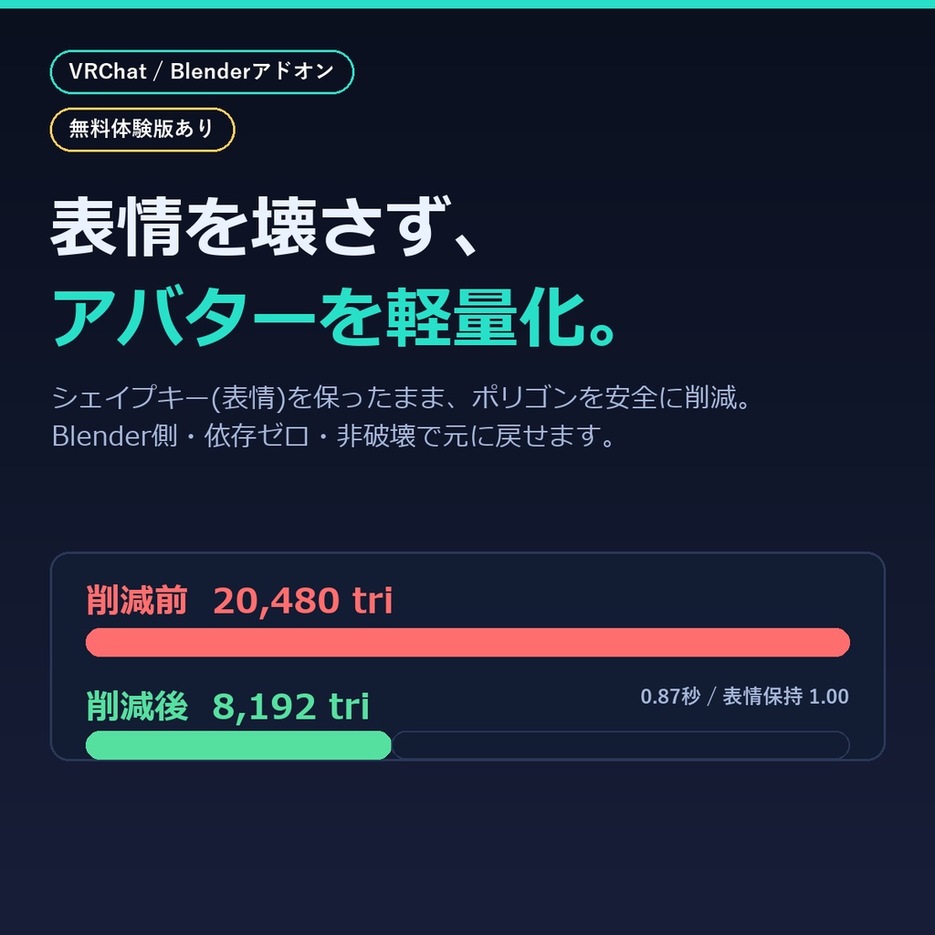 VRC メッシュスリム | 表情(シェイプキー)を壊さずにアバターを軽量化するBlenderアドオン