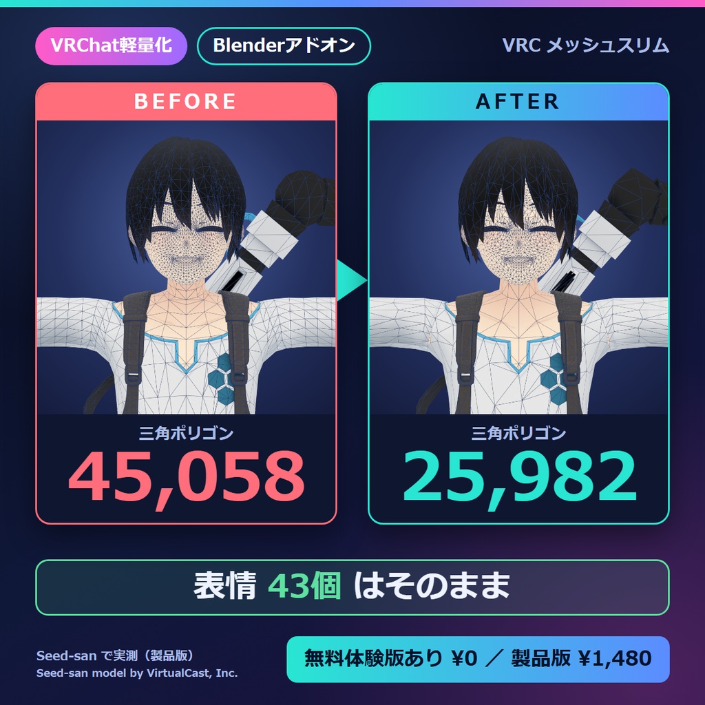 VRChat軽量化 表情を残してポリゴン削減 Blenderアドオン｜Quest用・PC用を1回で VRC メッシュスリム【無料体験版あり】