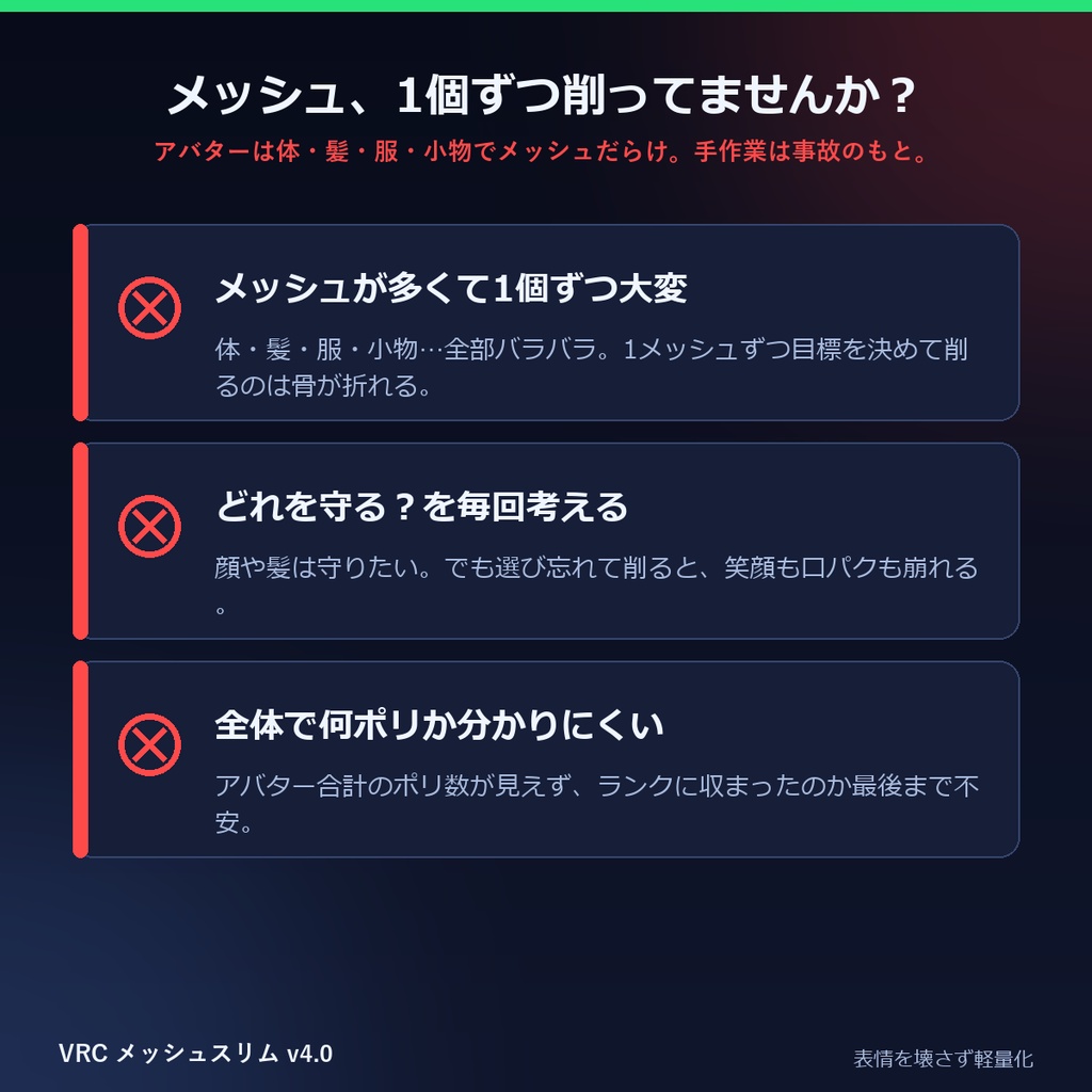 VRChatアバター軽量化|VRC メッシュスリム v4.0 ― アバターを選ぶだけ、顔は壊さず全メッシュ丸ごとポリゴン削減(Quest対応・シェイプキー保持・Blenderアドオン)