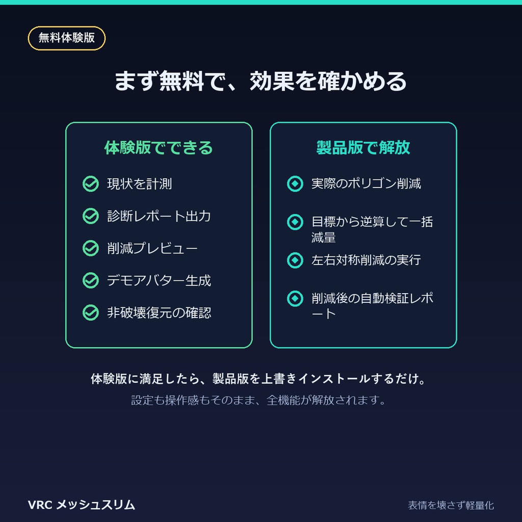 VRC メッシュスリム | 表情(シェイプキー)を壊さずにアバターを軽量化するBlenderアドオン