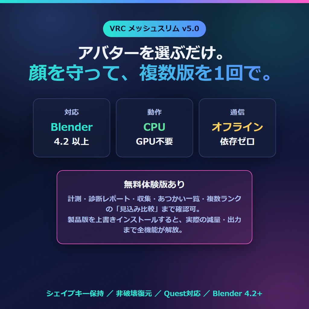 VRC メッシュスリム v5.0 — 表情(シェイプキー)を壊さずポリゴン削減。Quest用とPC用を1ボタンでまとめて書き出し