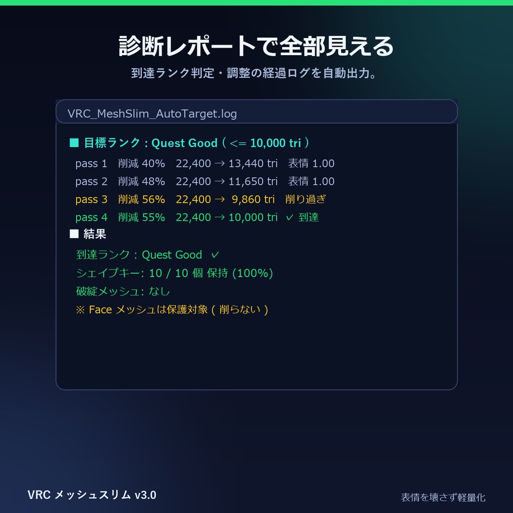 VRC メッシュスリム | ランクを選ぶだけで、表情(シェイプキー)を壊さずにアバターを自動で軽量化するBlenderアドオン