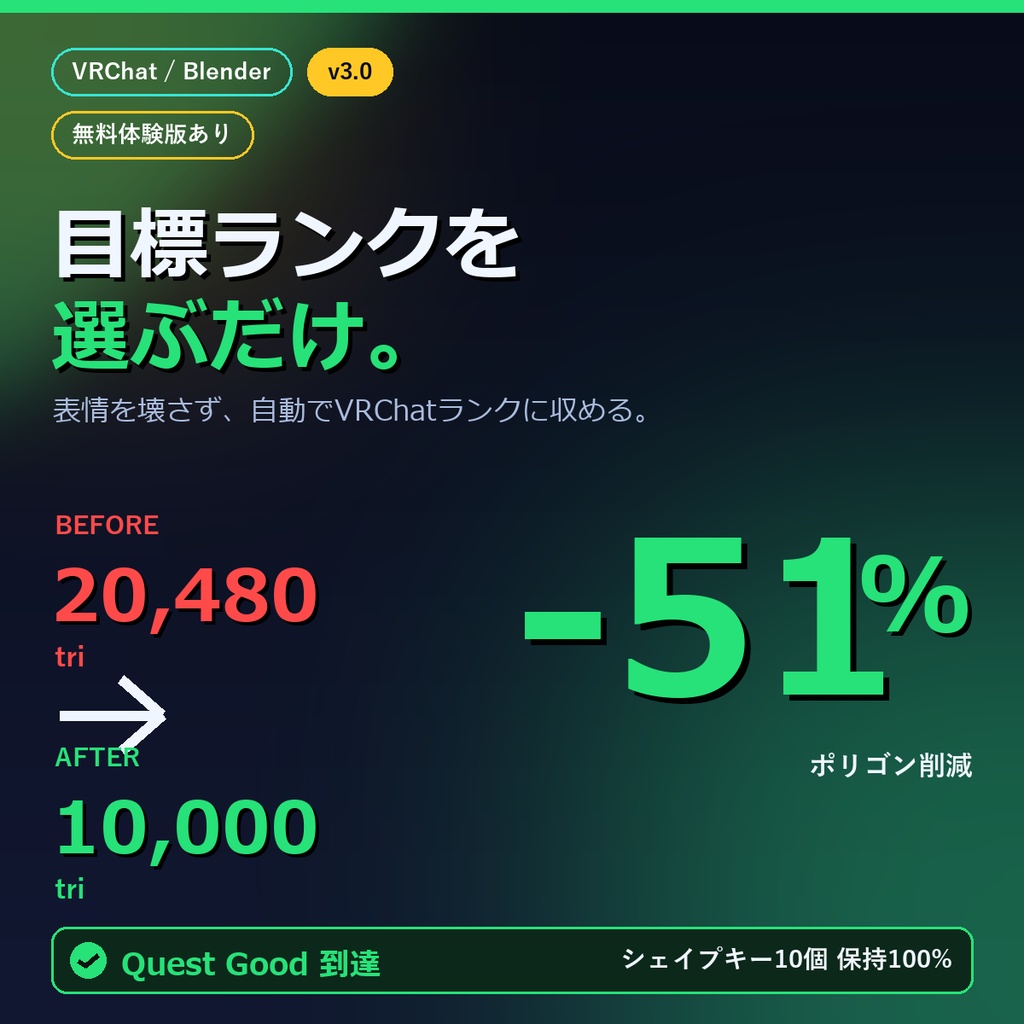 VRC メッシュスリム ｜ ランクを選ぶだけで、表情(シェイプキー)を壊さずにアバターを自動で軽量化するBlenderアドオン