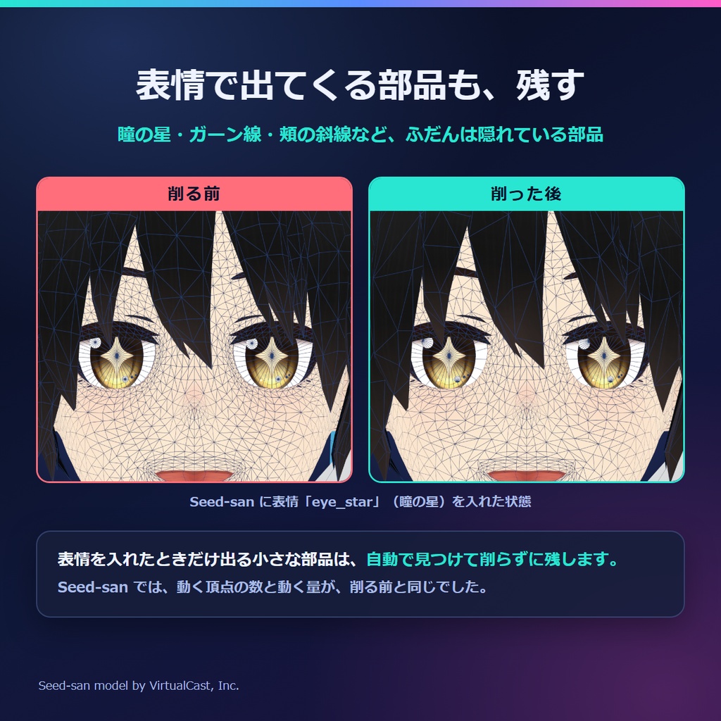 VRChat軽量化 表情を残してポリゴン削減 Blenderアドオン|Quest用・PC用を1回で VRC メッシュスリム【無料体験版あり】