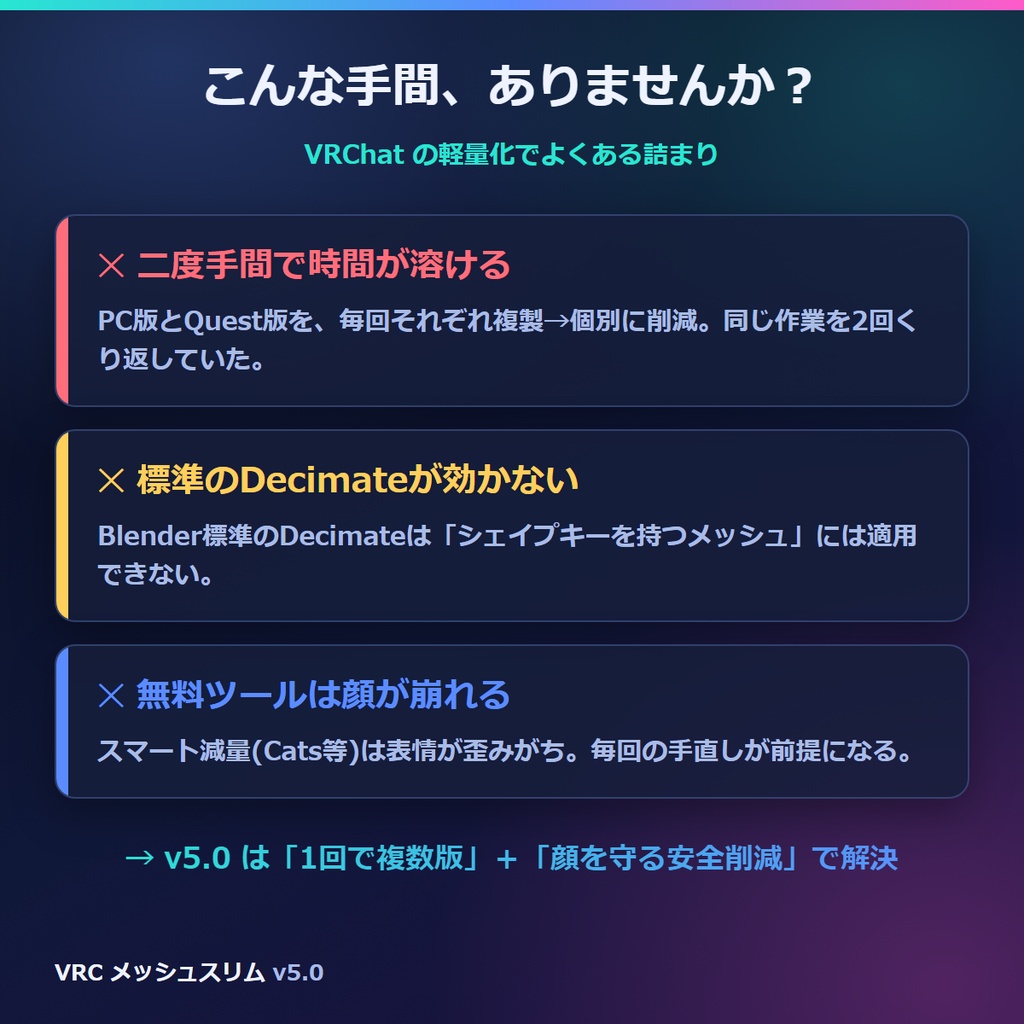 VRC メッシュスリム v5.0 — 表情(シェイプキー)を壊さずポリゴン削減。Quest用とPC用を1ボタンでまとめて書き出し