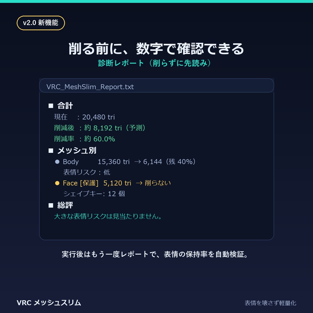 VRC メッシュスリム | 表情(シェイプキー)を壊さずにアバターを軽量化するBlenderアドオン