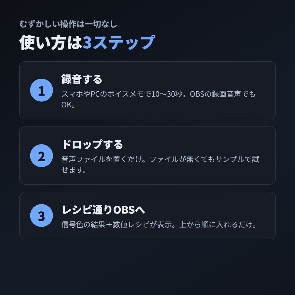 配信音声 整音チェッカー ドロップするだけで、配信音声の“直し方”まで出る健診ツール