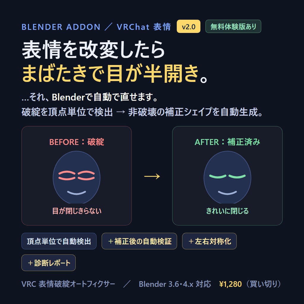 【無料体験版あり】VRC 表情破綻オートフィクサー v2.0 ｜ まばたき/リップの破綻を頂点単位で自動検出＆非破壊補正（Blenderアドオン）