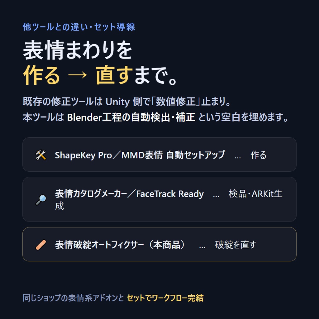 VRC 表情破綻オートフィクサー | まばたき/リップの破綻を頂点単位で自動検出&非破壊補正(Blenderアドオン)
