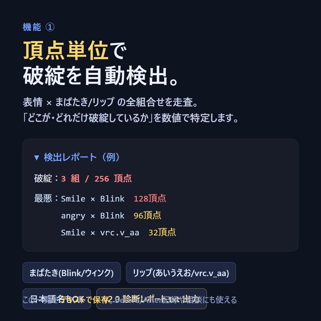 【無料体験版あり】VRC 表情破綻オートフィクサー v2.0 | まばたき/リップの破綻を頂点単位で自動検出&非破壊補正(Blenderアドオン)