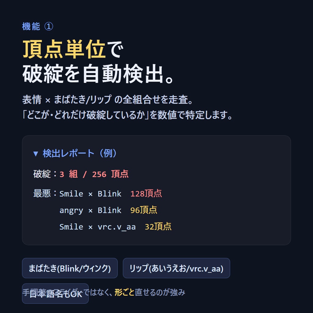 VRC 表情破綻オートフィクサー | まばたき/リップの破綻を頂点単位で自動検出&非破壊補正(Blenderアドオン)