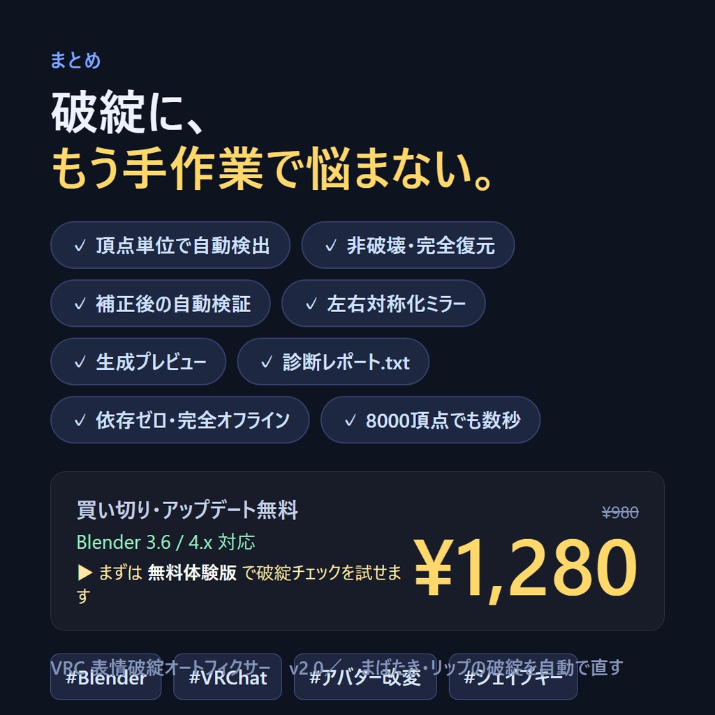 【無料体験版あり】VRC 表情破綻オートフィクサー v2.0 | まばたき/リップの破綻を頂点単位で自動検出&非破壊補正(Blenderアドオン)