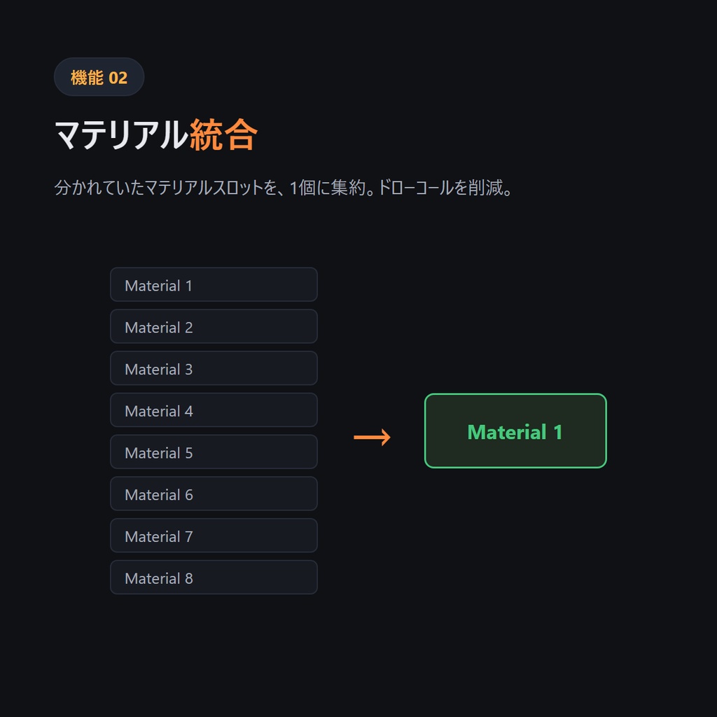 【Blenderだけで完結】VRC Atlas Maker — マテリアルを1つに。アバターが軽くなる。