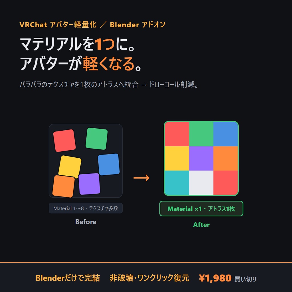 【Blenderだけで完結】VRC Atlas Maker — マテリアルを1つに。アバターが軽くなる。