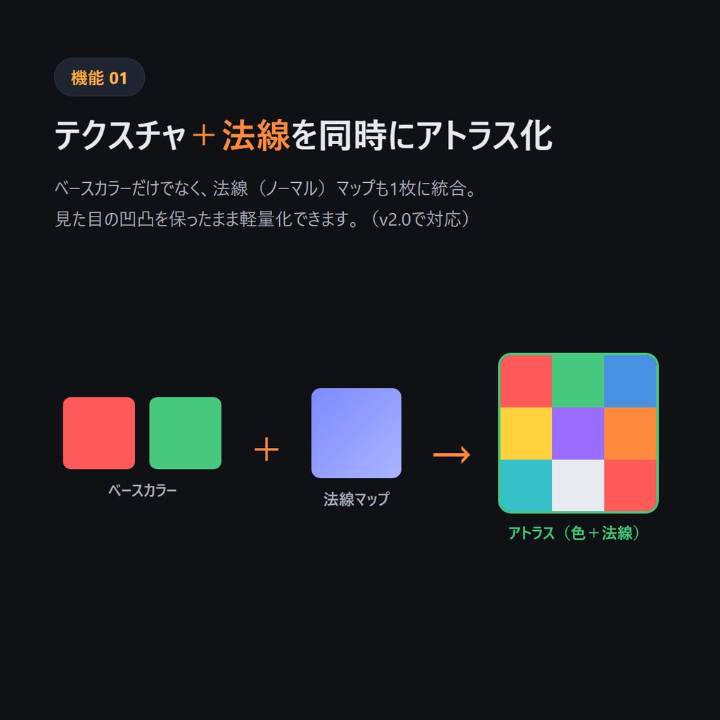 【Blenderだけで完結】VRC Atlas Maker v2.0 — マテリアルを1つに。アバターが軽くなる。