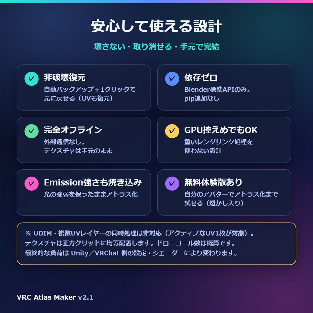 VRChat軽量化 マテリアル結合・アトラス化 Blenderアドオン|VRC Atlas Maker【無料体験版あり】