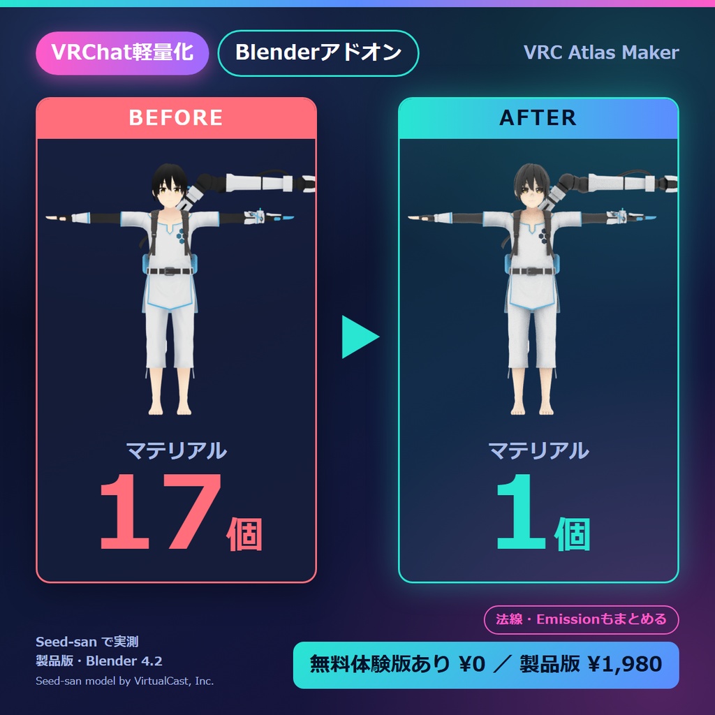 VRChat軽量化 マテリアル結合・アトラス化 Blenderアドオン|VRC Atlas Maker【無料体験版あり】
