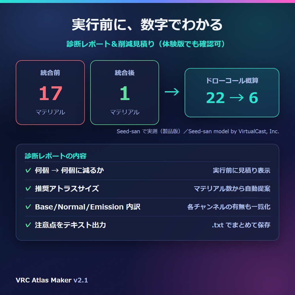 VRChat軽量化 マテリアル結合・アトラス化 Blenderアドオン|VRC Atlas Maker【無料体験版あり】