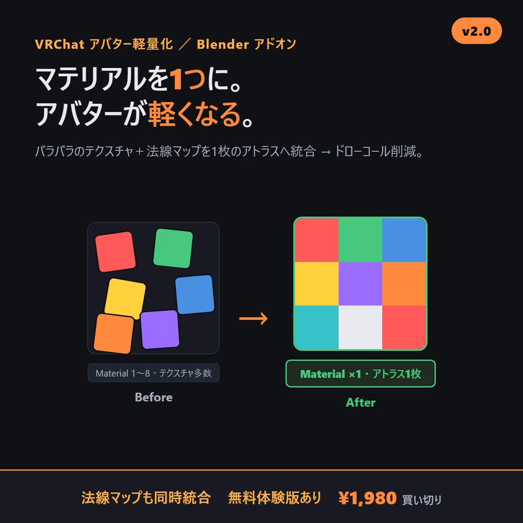 【Blenderだけで完結】VRC Atlas Maker v2.0 — マテリアルを1つに。アバターが軽くなる。