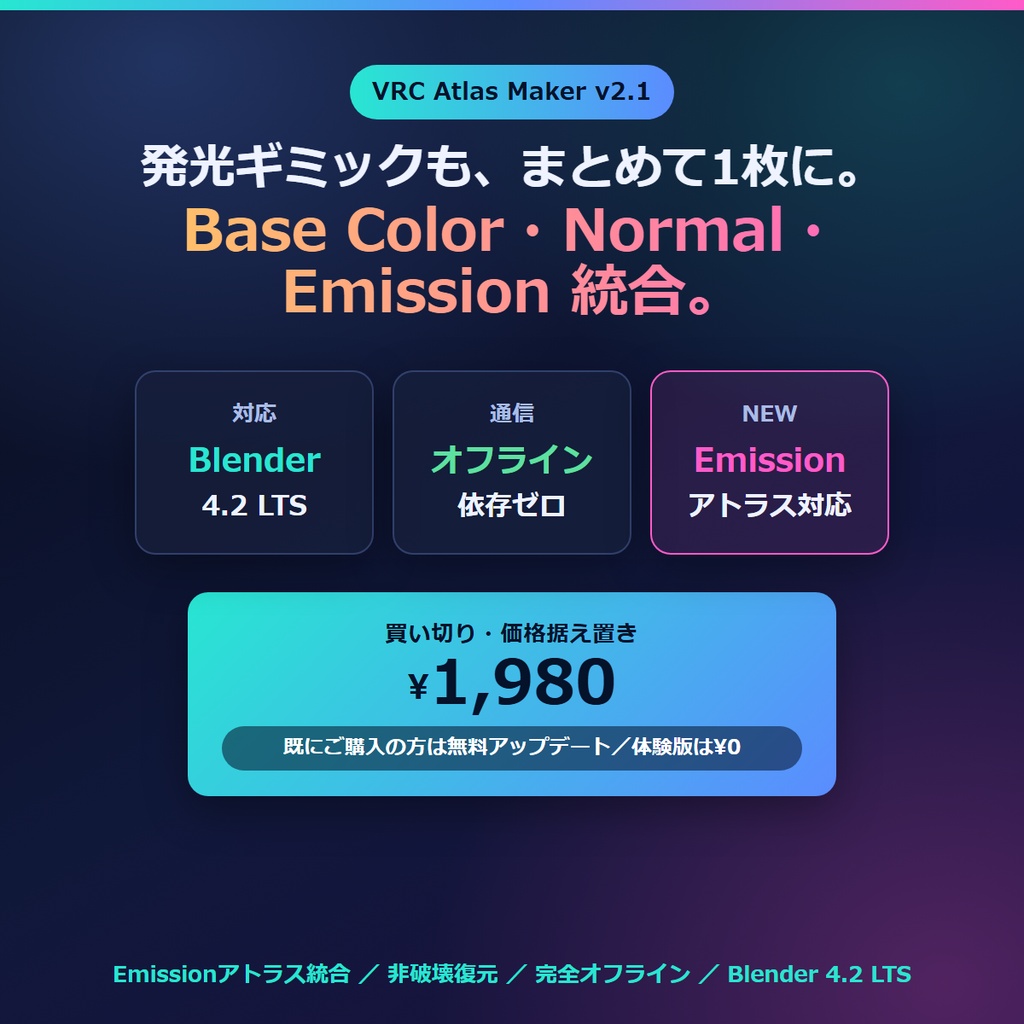 VRChat軽量化 マテリアル結合&アトラス化アドオン|法線+Emission(発光)マップも1枚に・Blenderだけで完結 VRC Atlas Maker v2.1